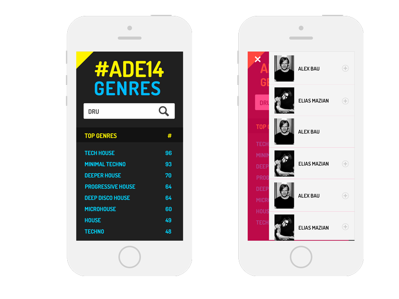 ADE14 Genres